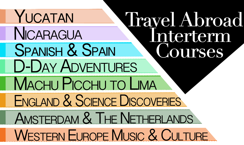 2016 travel interterms announced