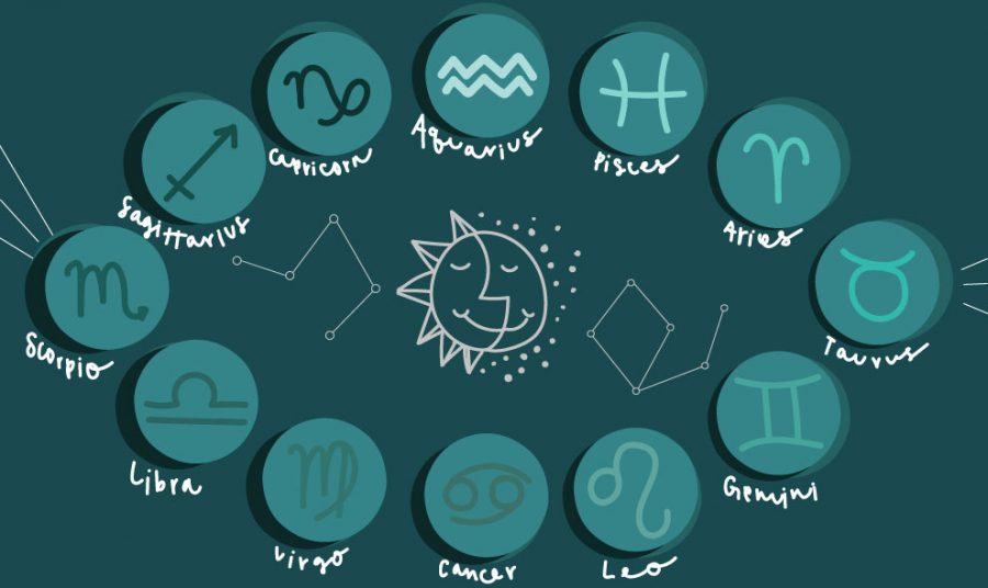Students+reveal+their+thoughts+about+zodiac+signs
