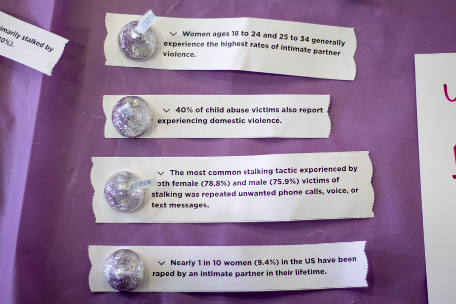Each Hershey Kiss was attached to a domestic violence fact. Healthy Relationships Week is intended to raise awareness for domestic violence. 