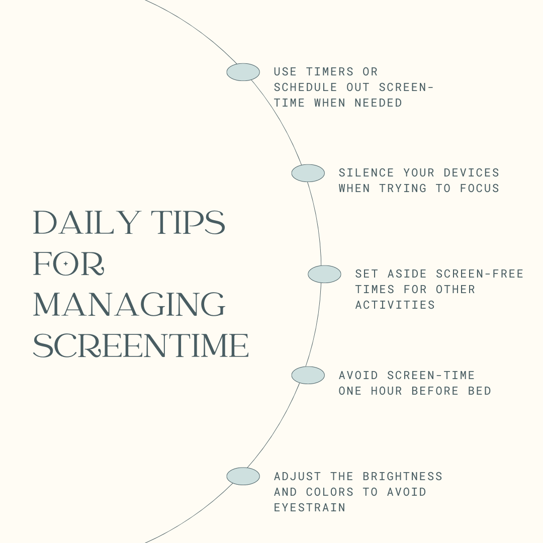 The graphic offers tips on how to limit screen-time.