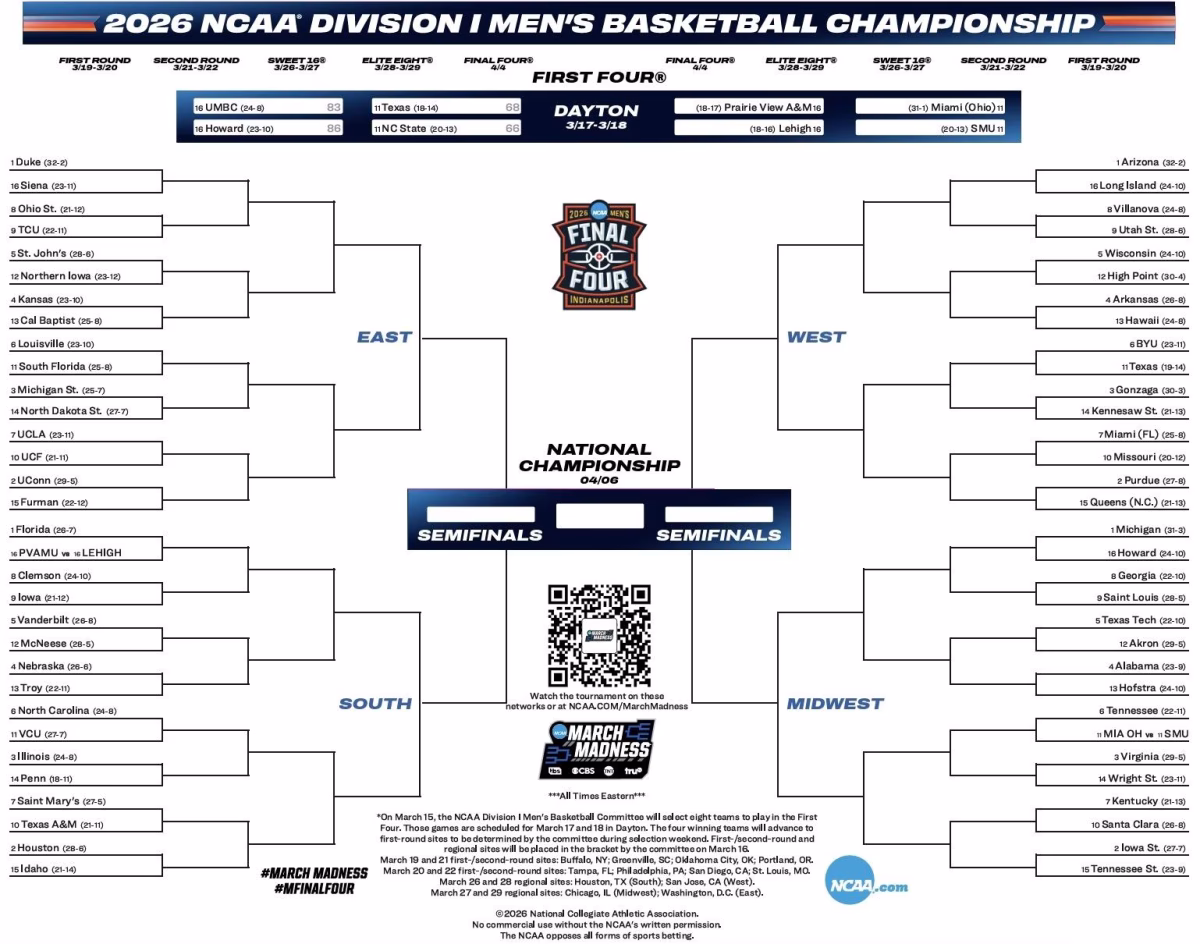 March Madness: The Baker Orange's perfect bracket