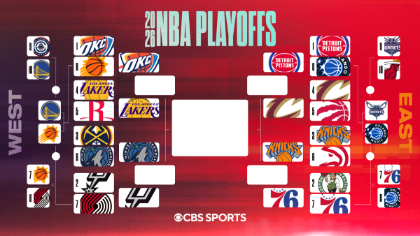 2026 NBA playoffs predictions